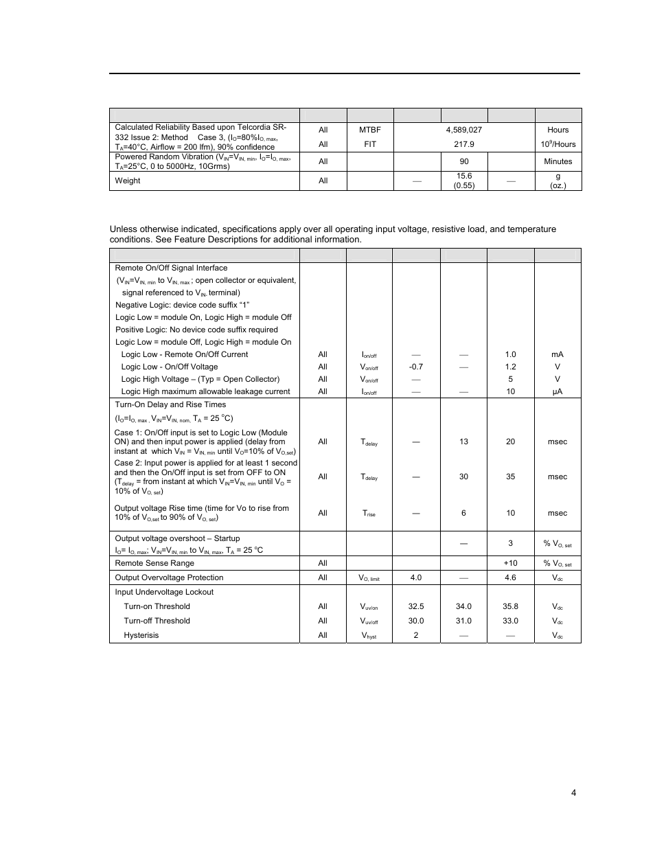 General specifications, Feature specifications | GE Industrial Solutions KNW015A0F (Sixteenth-Brick) User Manual | Page 4 / 16