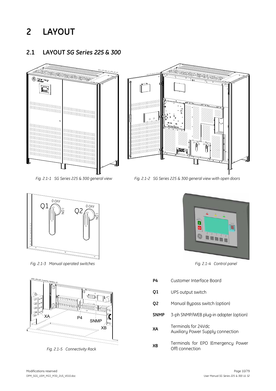 2 layout, Layout sg series 225 & 300, Layout | P4 customer interface board, Q1 ups output switch, Q2 manual bypass switch (option), Snmp 3-ph snmp/web plug-in adapter (option) | GE Industrial Solutions SG Series 225 & 300 Operating Manual User Manual | Page 10 / 79