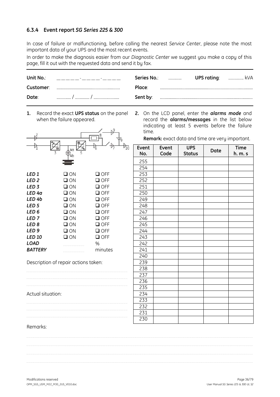 4 event report sg series 225 & 300, Event report sg series 225 & 300 | GE Industrial Solutions SG Series 225 & 300 Operating Manual User Manual | Page 36 / 79