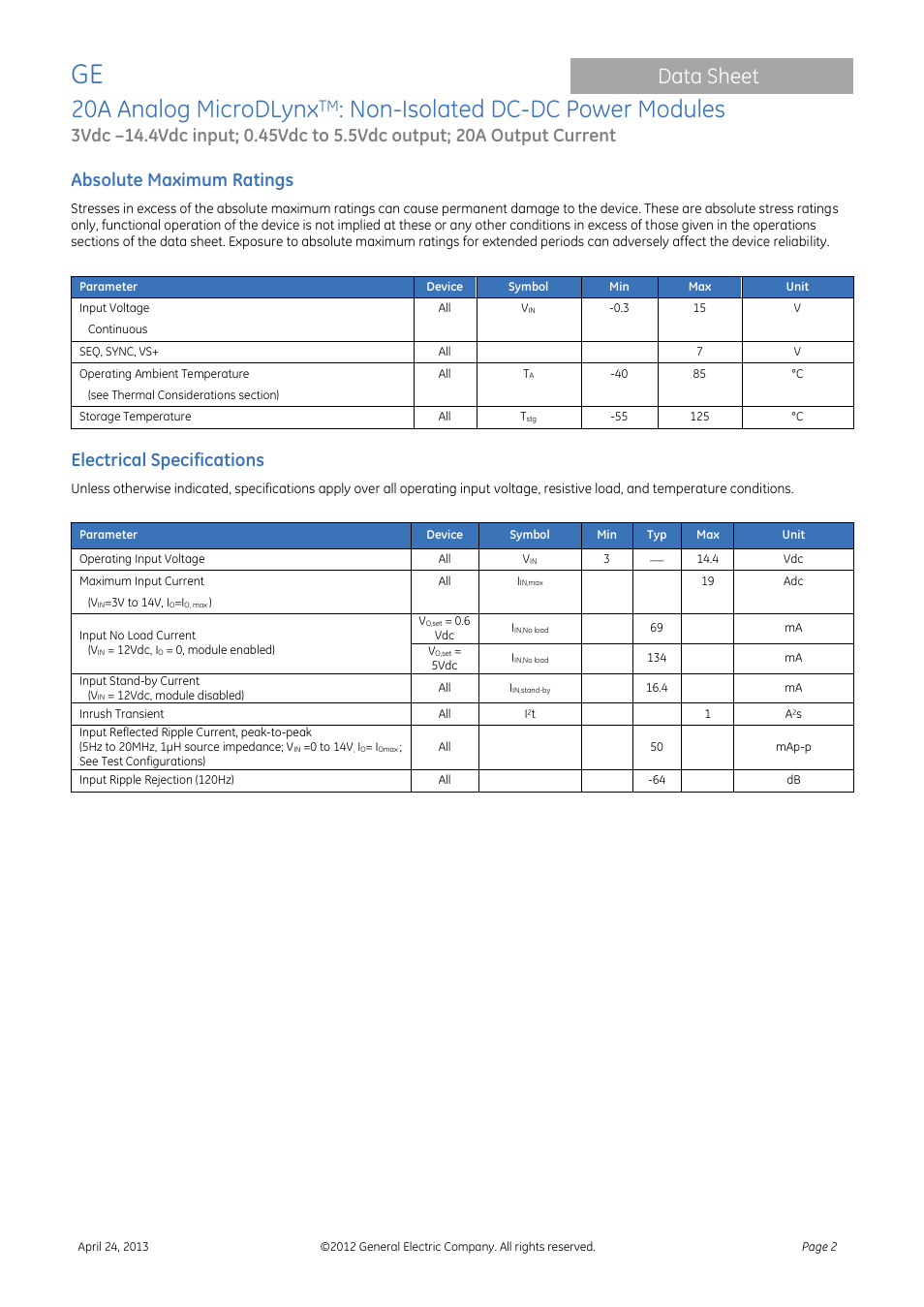 20a analog microdlynx, Non-isolated dc-dc power modules, Data sheet | Absolute maximum ratings, Electrical specifications | GE Industrial Solutions 20A Analog MicroDLynx User Manual | Page 2 / 24