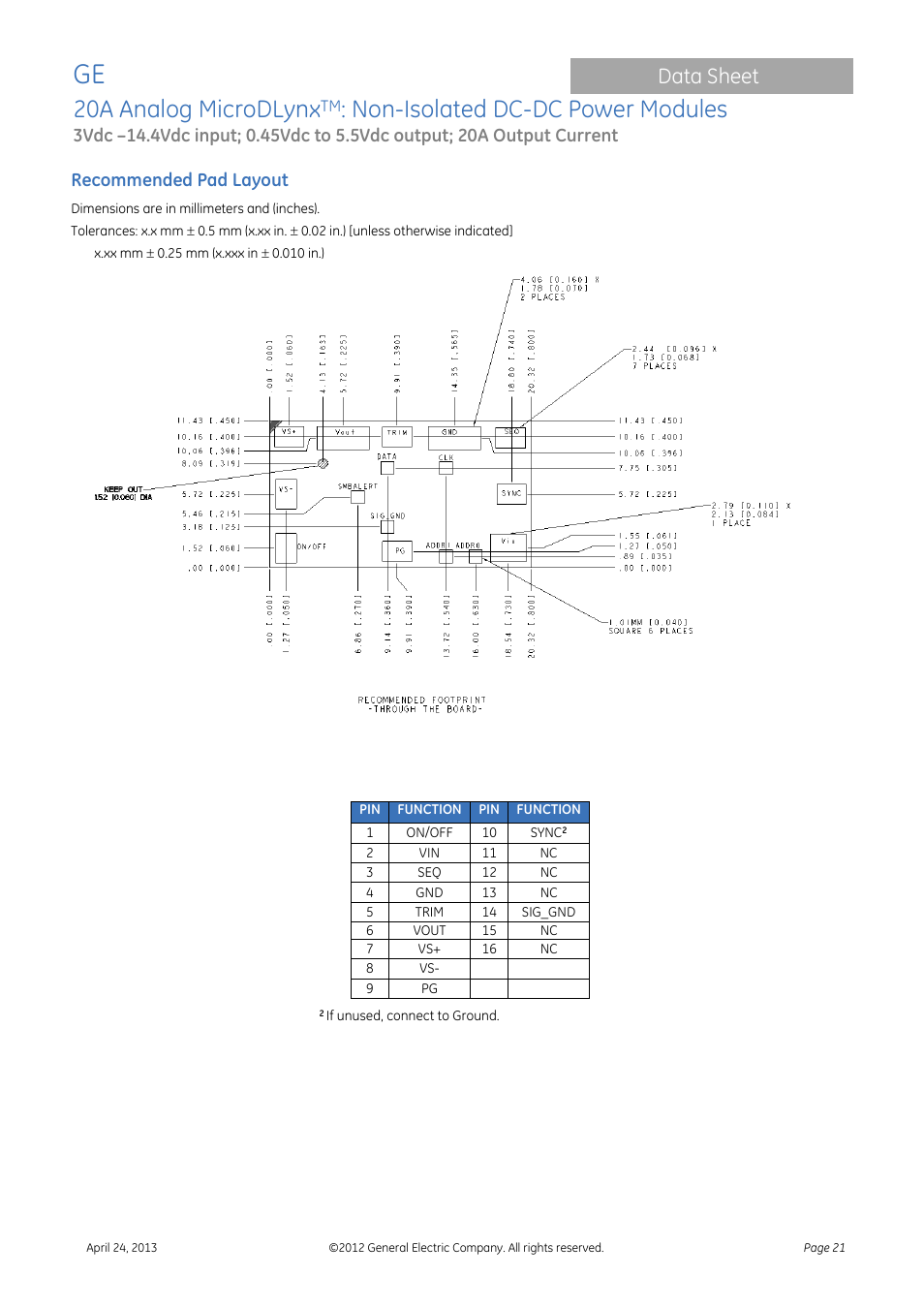 20a analog microdlynx, Non-isolated dc-dc power modules, Data sheet | Recommended pad layout | GE Industrial Solutions 20A Analog MicroDLynx User Manual | Page 21 / 24