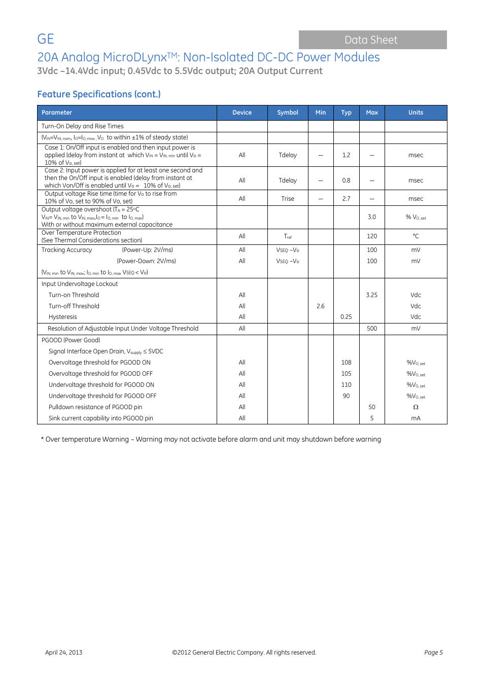 20a analog microdlynx, Non-isolated dc-dc power modules, Data sheet | Feature specifications (cont.) | GE Industrial Solutions 20A Analog MicroDLynx User Manual | Page 5 / 24
