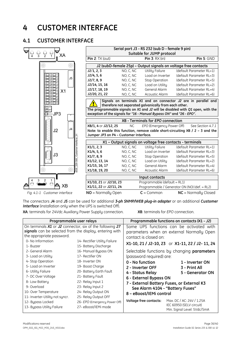 4 customer interface, 1 customer interface, Customer interface | X1 j2 j3, Jp3 xb | GE Industrial Solutions SG Series 225 & 300 Installation Guide User Manual | Page 36 / 40