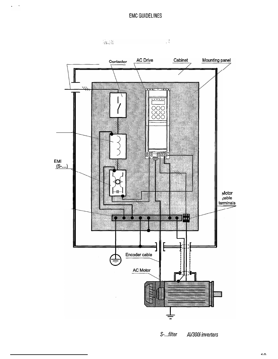 GE Industrial Solutions EAK guidelines User Manual | Page 19 / 28