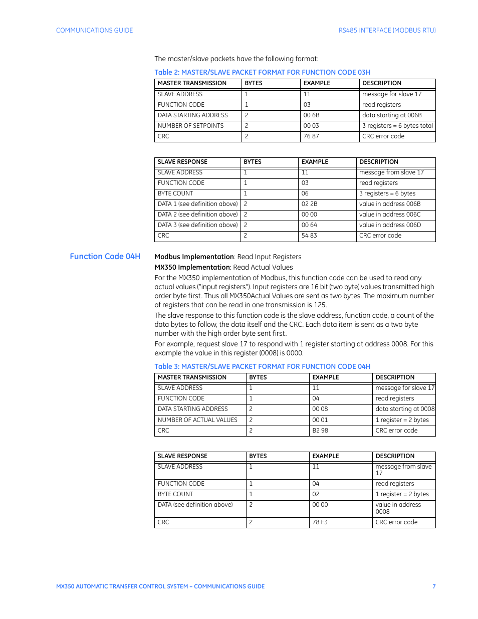 Function code 04h | GE Industrial Solutions MX350 Communications Guide User Manual | Page 11 / 70