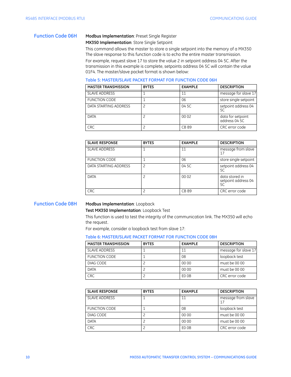 Function code 06h, Function code 08h, Function code 06h function code 08h | GE Industrial Solutions MX350 Communications Guide User Manual | Page 14 / 70