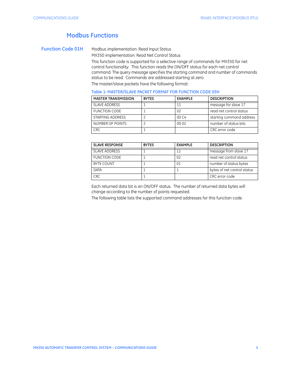 Modbus functions, Function code 01h | GE Industrial Solutions MX350 Communications Guide User Manual | Page 9 / 70