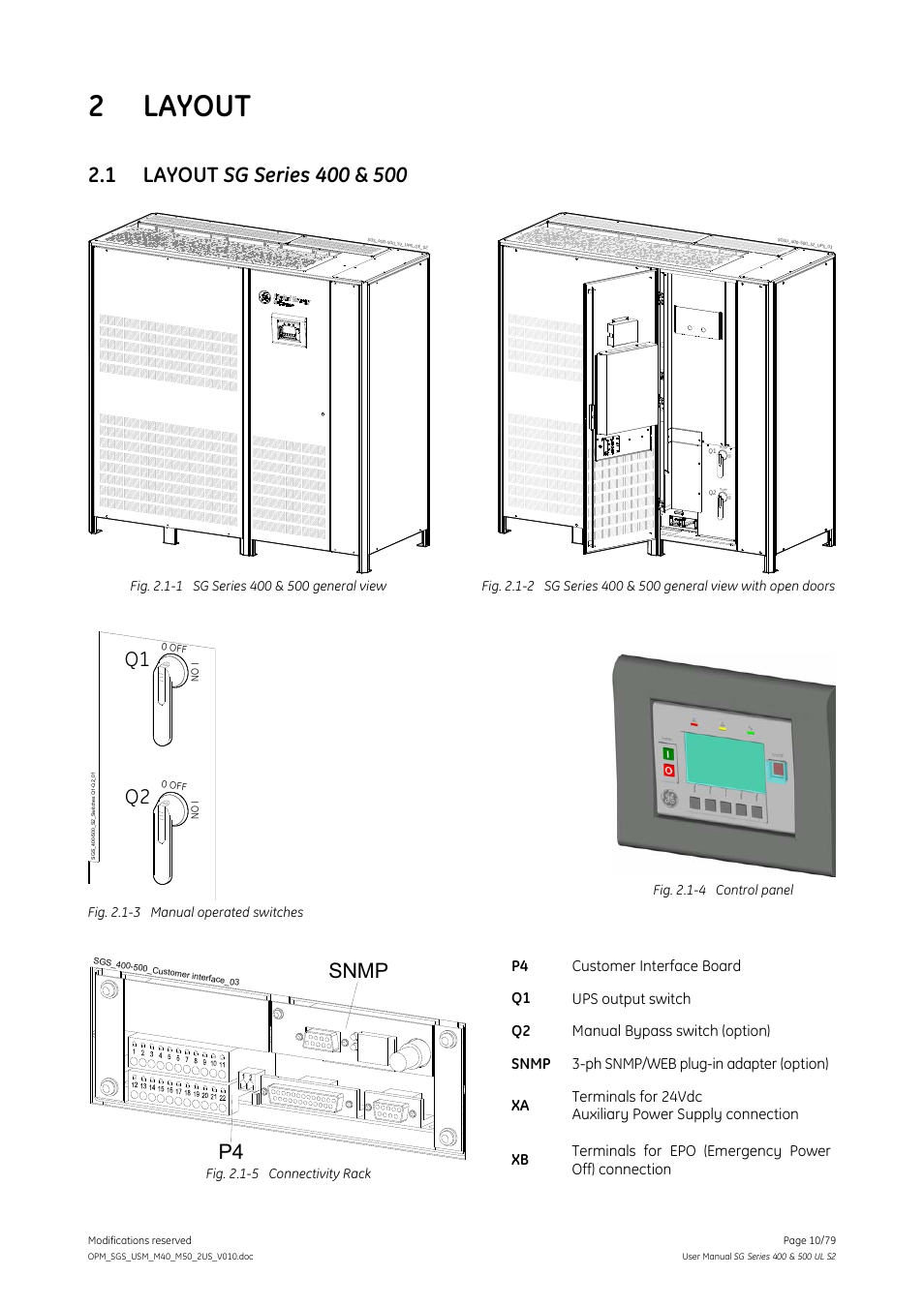 2 layout, Layout sg series 400 & 500, Layout | P4 snmp, P4 customer interface board, Q1 ups output switch, Q2 manual bypass switch (option), Snmp 3-ph snmp/web plug-in adapter (option) | GE Industrial Solutions SG Series 400 & 500 Operating Manual User Manual | Page 10 / 79