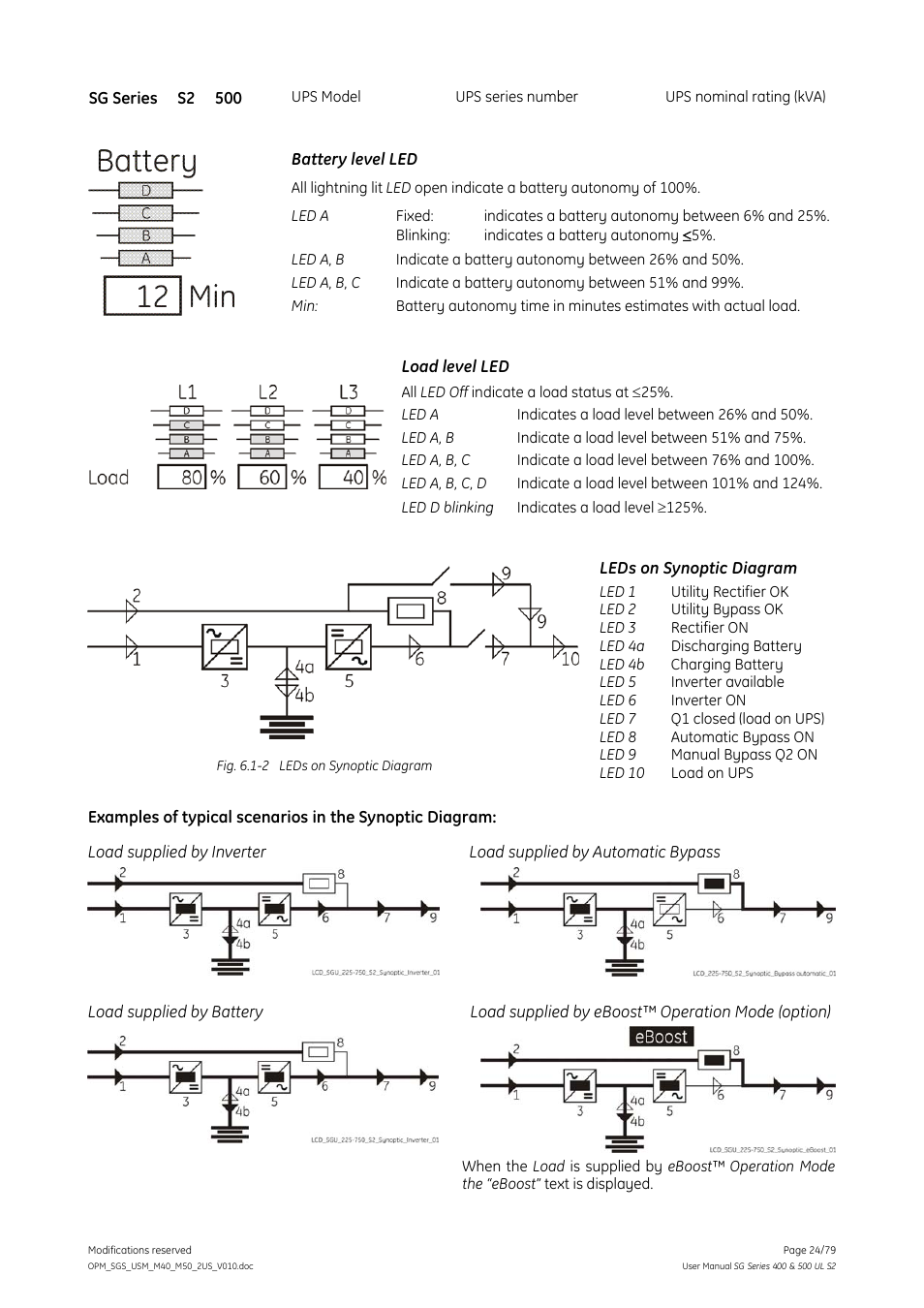 GE Industrial Solutions SG Series 400 & 500 Operating Manual User Manual | Page 24 / 79