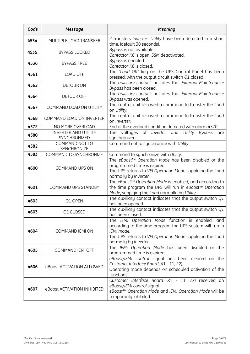 GE Industrial Solutions SG Series 400 & 500 Operating Manual User Manual | Page 34 / 79