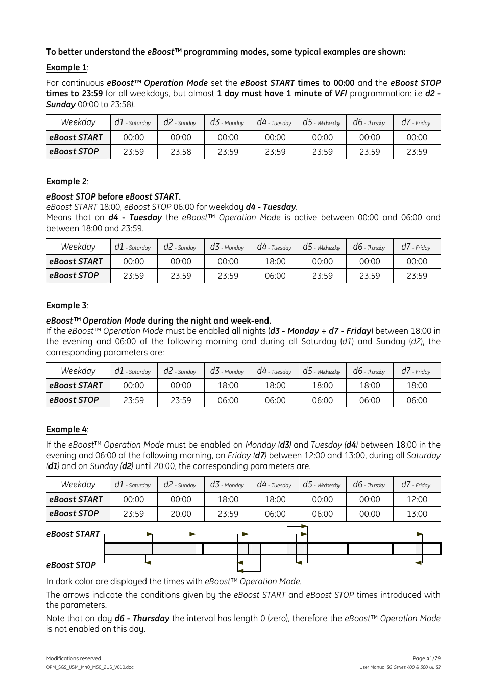GE Industrial Solutions SG Series 400 & 500 Operating Manual User Manual | Page 41 / 79