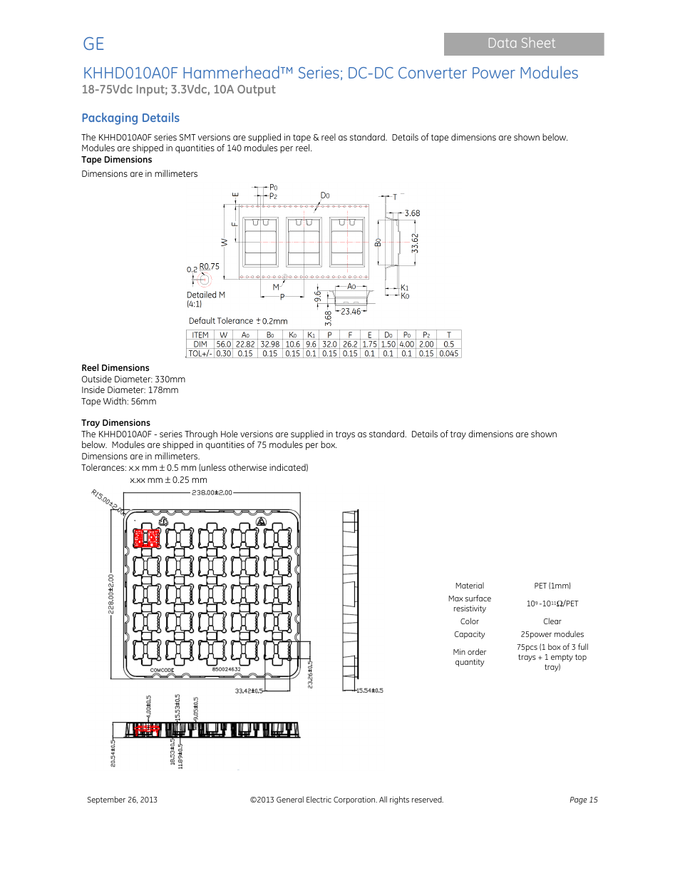 Data sheet, Packaging details | GE Industrial Solutions KHHD010A0F Hammerhead Series User Manual | Page 15 / 16
