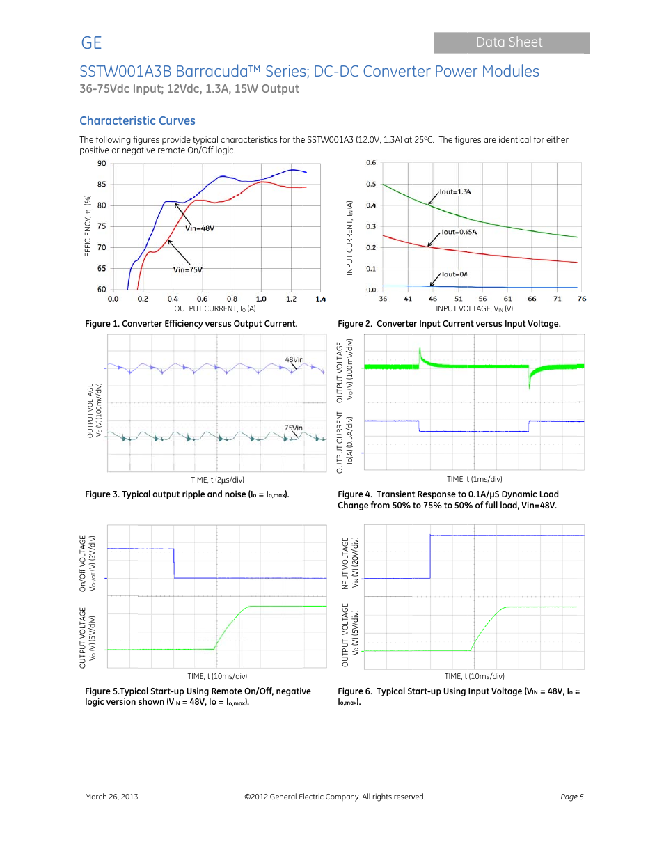 Sstw001, 1a3b ba, Rracuda | Series, S; dc-dc, C convert, Ter powe, Er modul, Data sh, Heet | GE Industrial Solutions SSTW001A3B Barracuda Series User Manual | Page 5 / 15