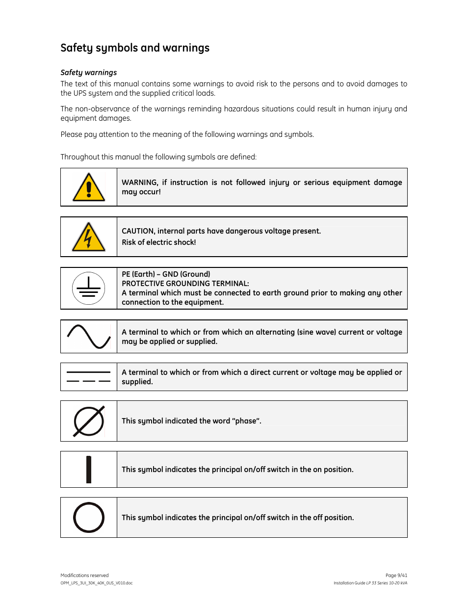 Safety symbols and warnings | GE Industrial Solutions LP 33 Series 30 & 40 kVA Installation Guide User Manual | Page 9 / 41
