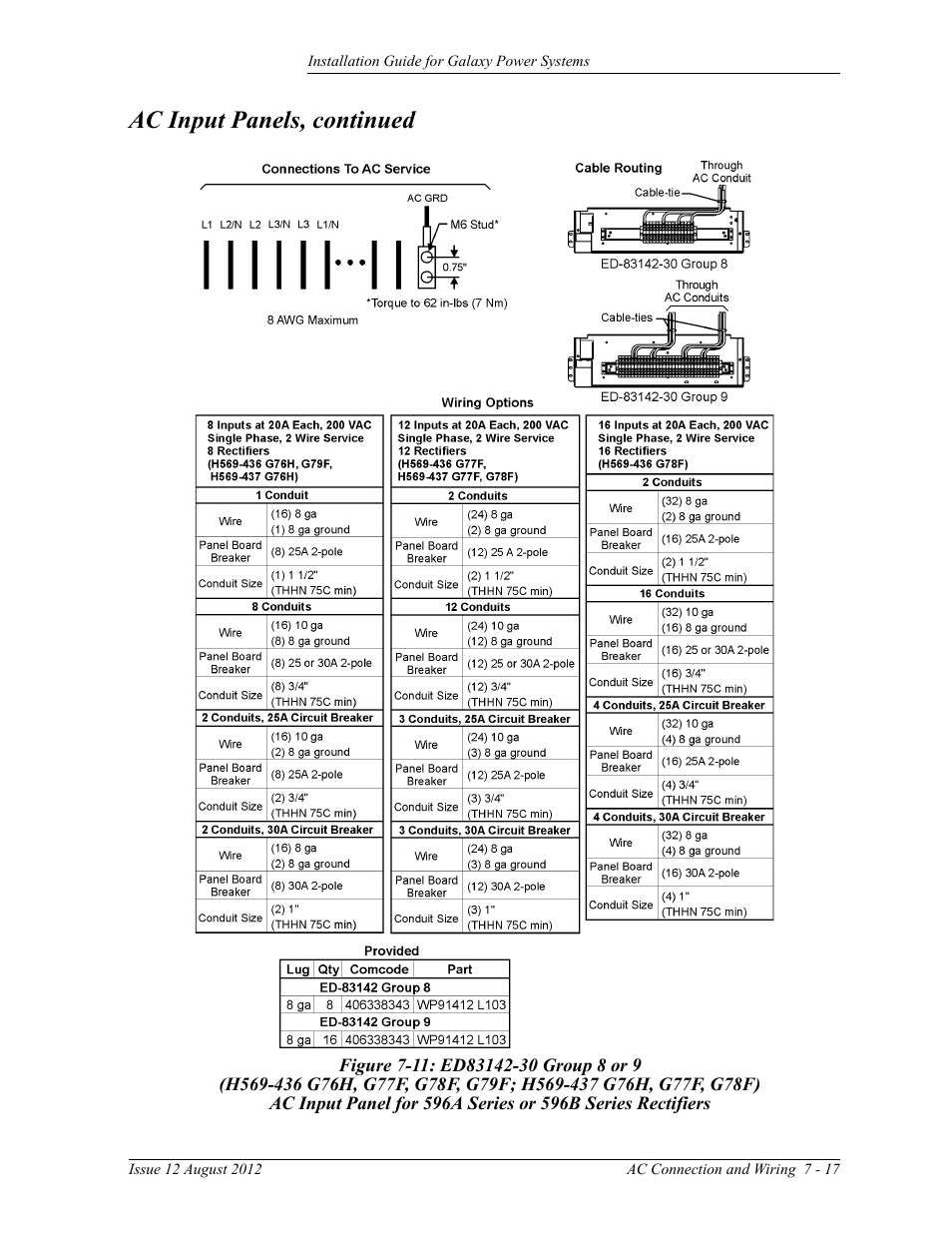 Figure 7-11: ed83142-30 group 8 or 9, Ac input panels, continued | GE Industrial Solutions Galaxy Power Systems User Manual | Page 101 / 220