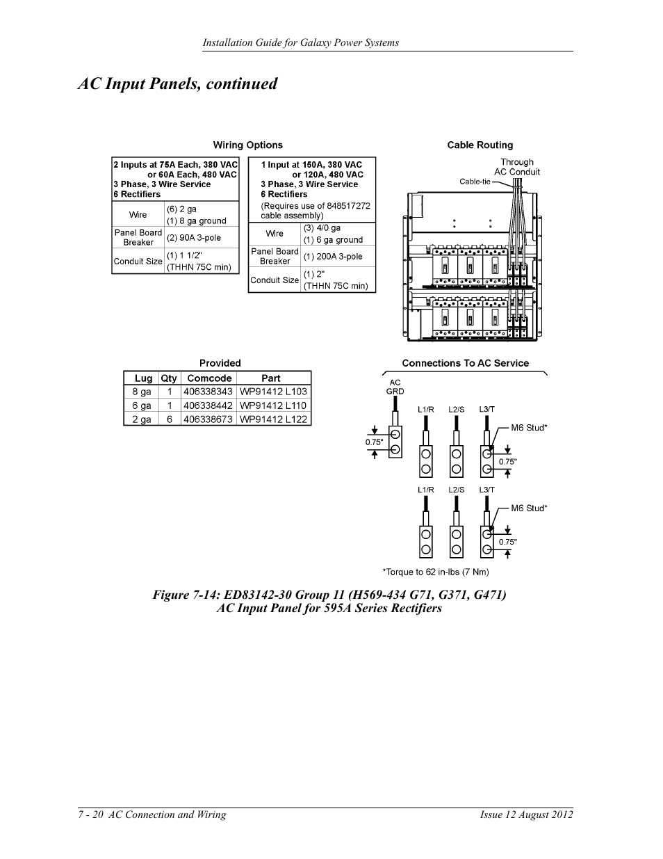 Ac input panel for 595a series rectifiers, Ac input panels, continued | GE Industrial Solutions Galaxy Power Systems User Manual | Page 104 / 220