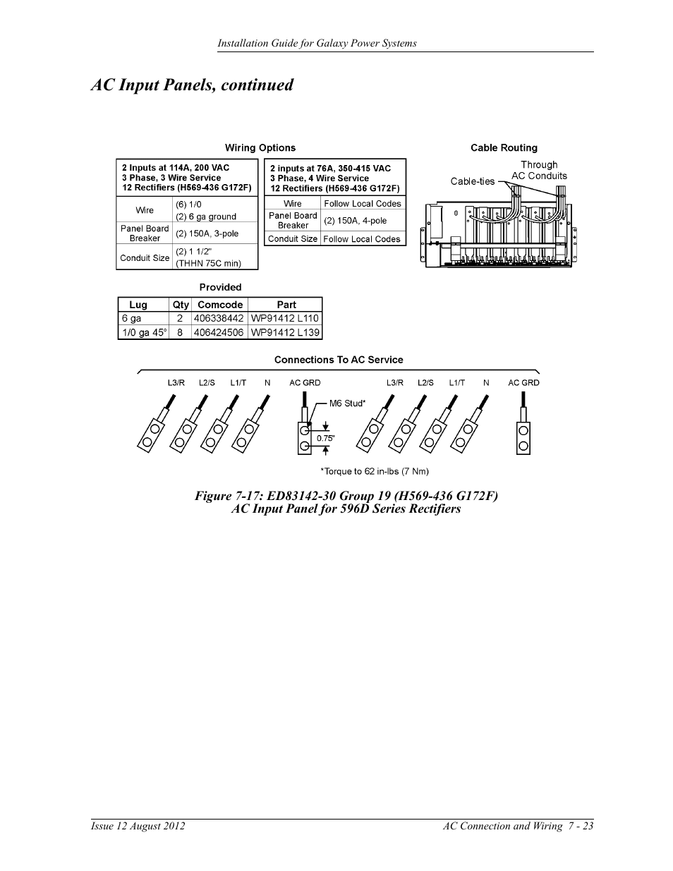 Figure 7-17: ed83142-30 group 19 (h569-436 g172f), Ac input panel for 596d series rectifiers, Ac input panels, continued | GE Industrial Solutions Galaxy Power Systems User Manual | Page 107 / 220