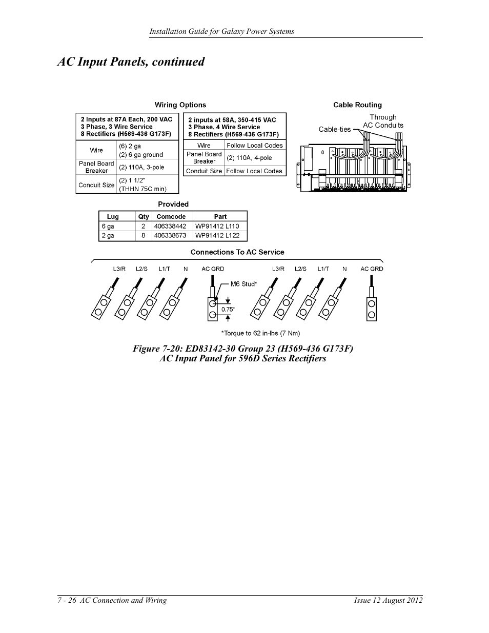 Figure 7-20: ed83142-30 group 23 (h569-436 g173f), Ac input panel for 596d series rectifiers, Ac input panels, continued | GE Industrial Solutions Galaxy Power Systems User Manual | Page 110 / 220