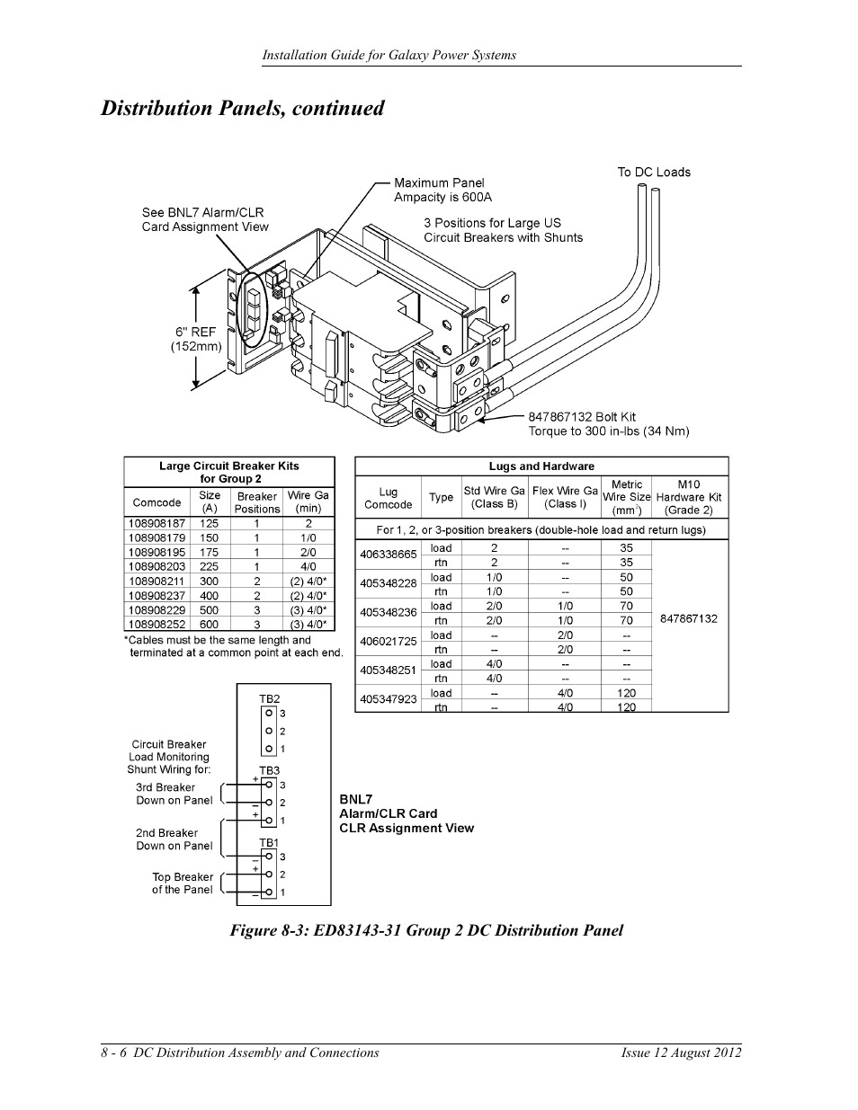 Distribution panels, continued | GE Industrial Solutions Galaxy Power Systems User Manual | Page 120 / 220