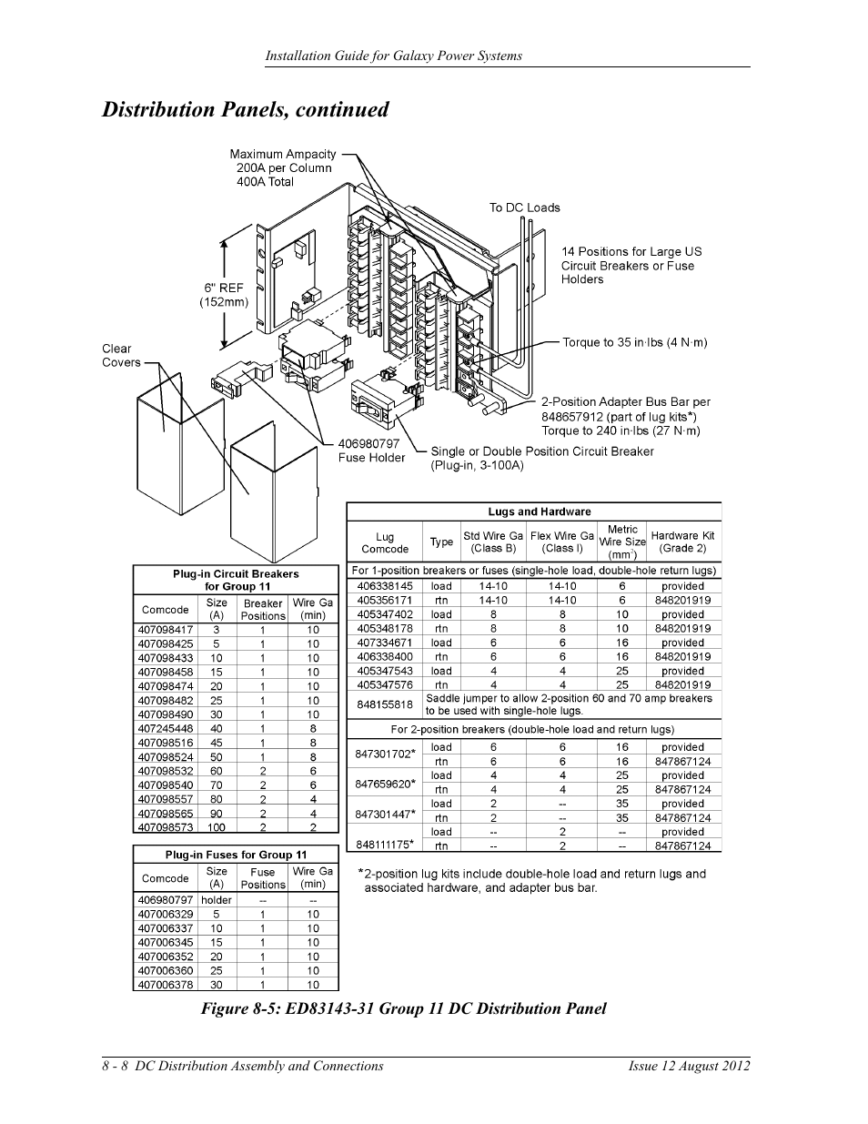 Distribution panels, continued | GE Industrial Solutions Galaxy Power Systems User Manual | Page 122 / 220
