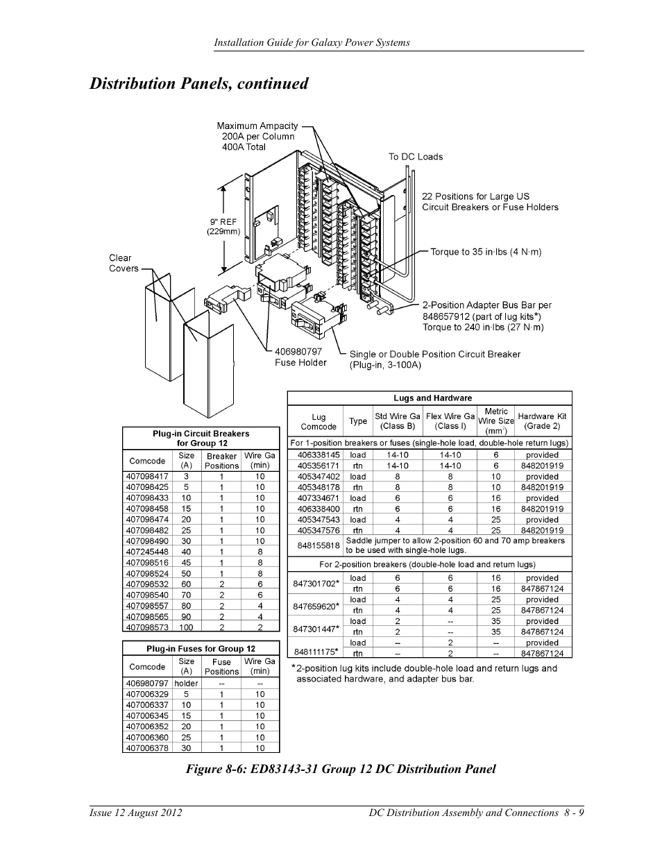 Distribution panels, continued | GE Industrial Solutions Galaxy Power Systems User Manual | Page 123 / 220