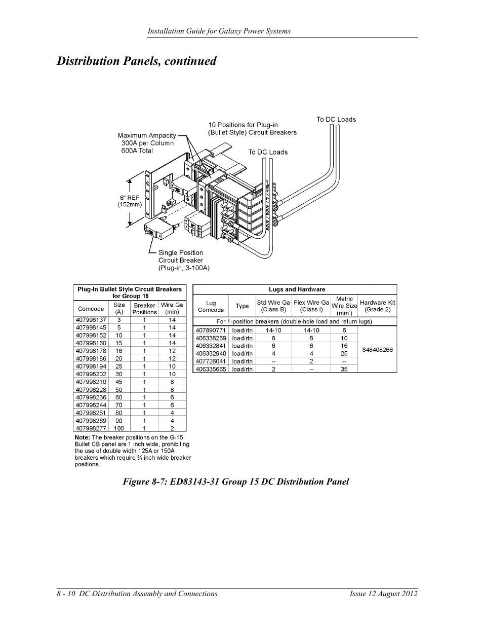Distribution panels, continued | GE Industrial Solutions Galaxy Power Systems User Manual | Page 124 / 220