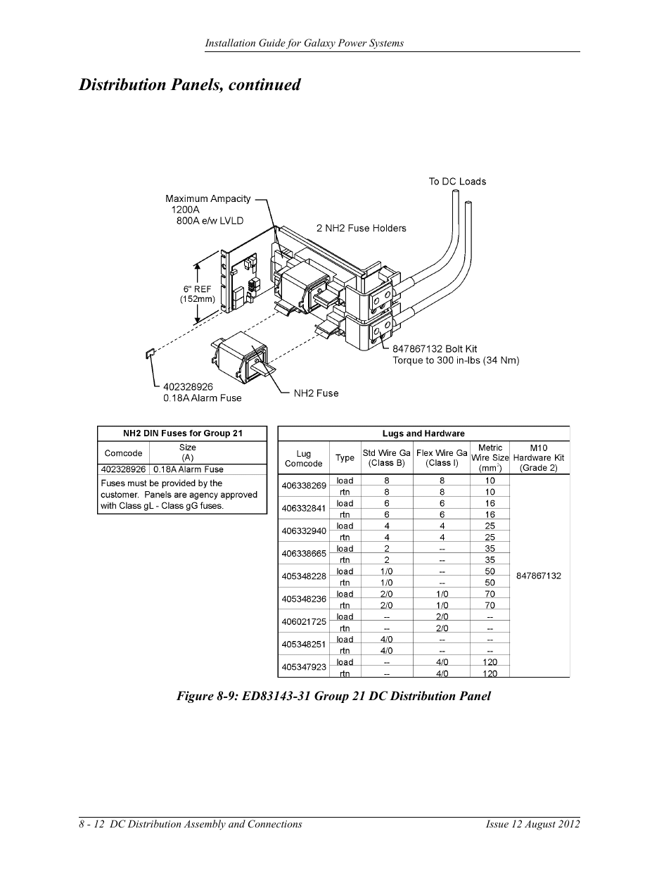 Distribution panels, continued | GE Industrial Solutions Galaxy Power Systems User Manual | Page 126 / 220