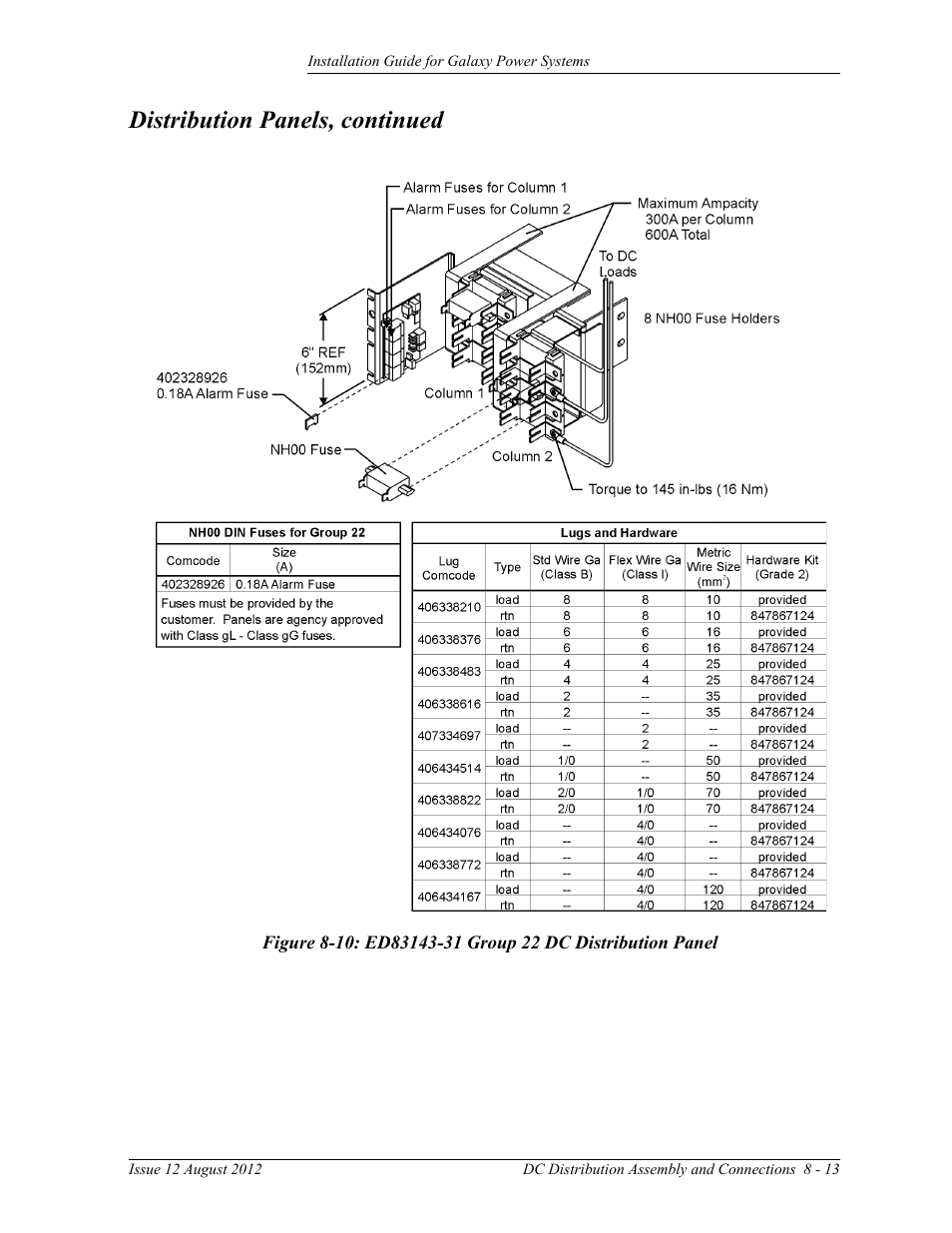 Distribution panels, continued | GE Industrial Solutions Galaxy Power Systems User Manual | Page 127 / 220