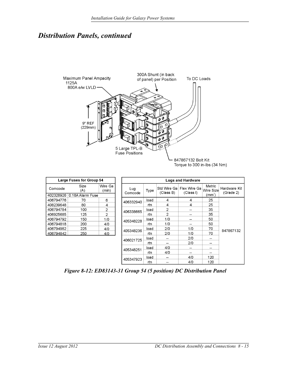 Distribution panels, continued | GE Industrial Solutions Galaxy Power Systems User Manual | Page 129 / 220