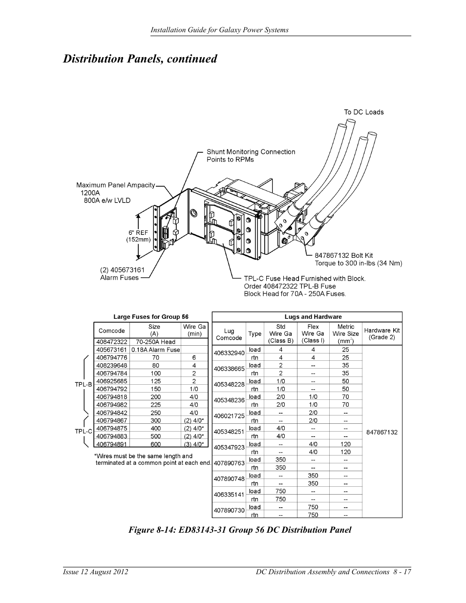 Distribution panels, continued | GE Industrial Solutions Galaxy Power Systems User Manual | Page 131 / 220