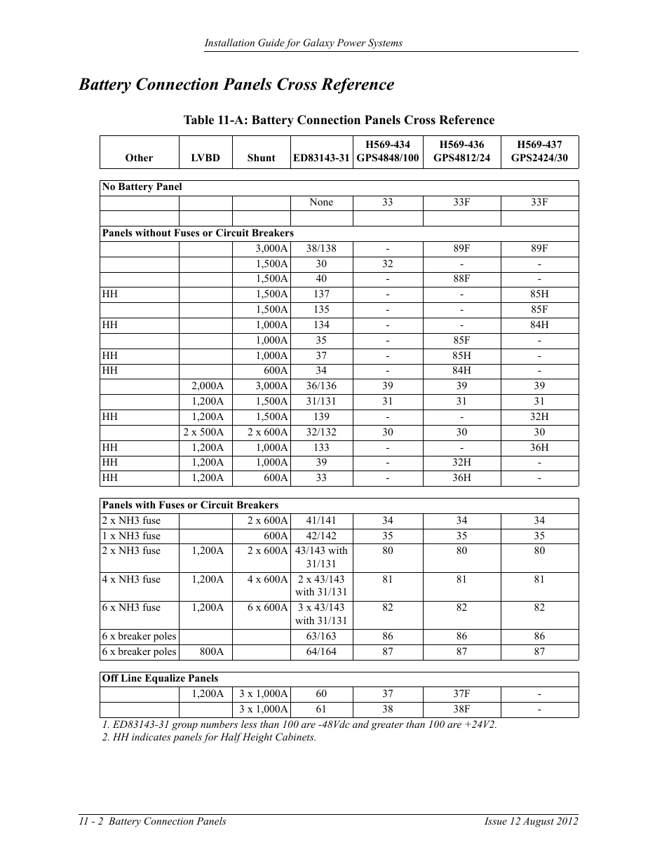 Battery connection panels cross reference | GE Industrial Solutions Galaxy Power Systems User Manual | Page 154 / 220