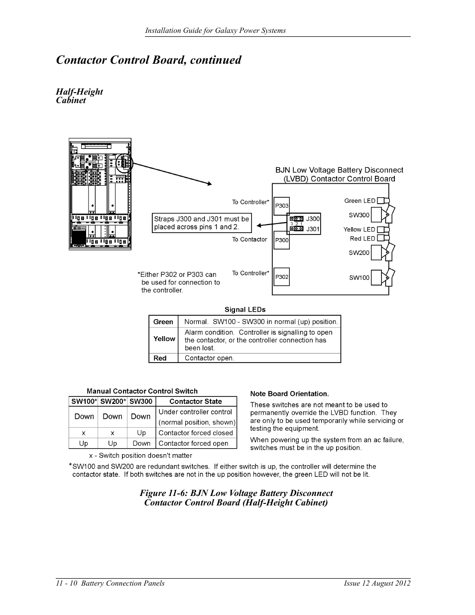 Half-height cabinet, Figure 11-6: bjn low voltage battery disconnect, Contactor control board (half-height cabinet) | Contactor control board, continued | GE Industrial Solutions Galaxy Power Systems User Manual | Page 162 / 220
