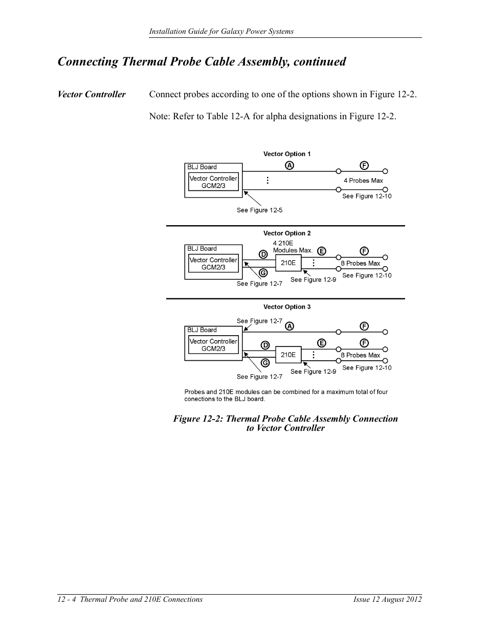 Vector controller, To vector controller, Connecting thermal probe cable assembly, continued | GE Industrial Solutions Galaxy Power Systems User Manual | Page 168 / 220