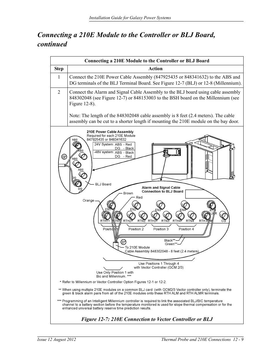 GE Industrial Solutions Galaxy Power Systems User Manual | Page 173 / 220