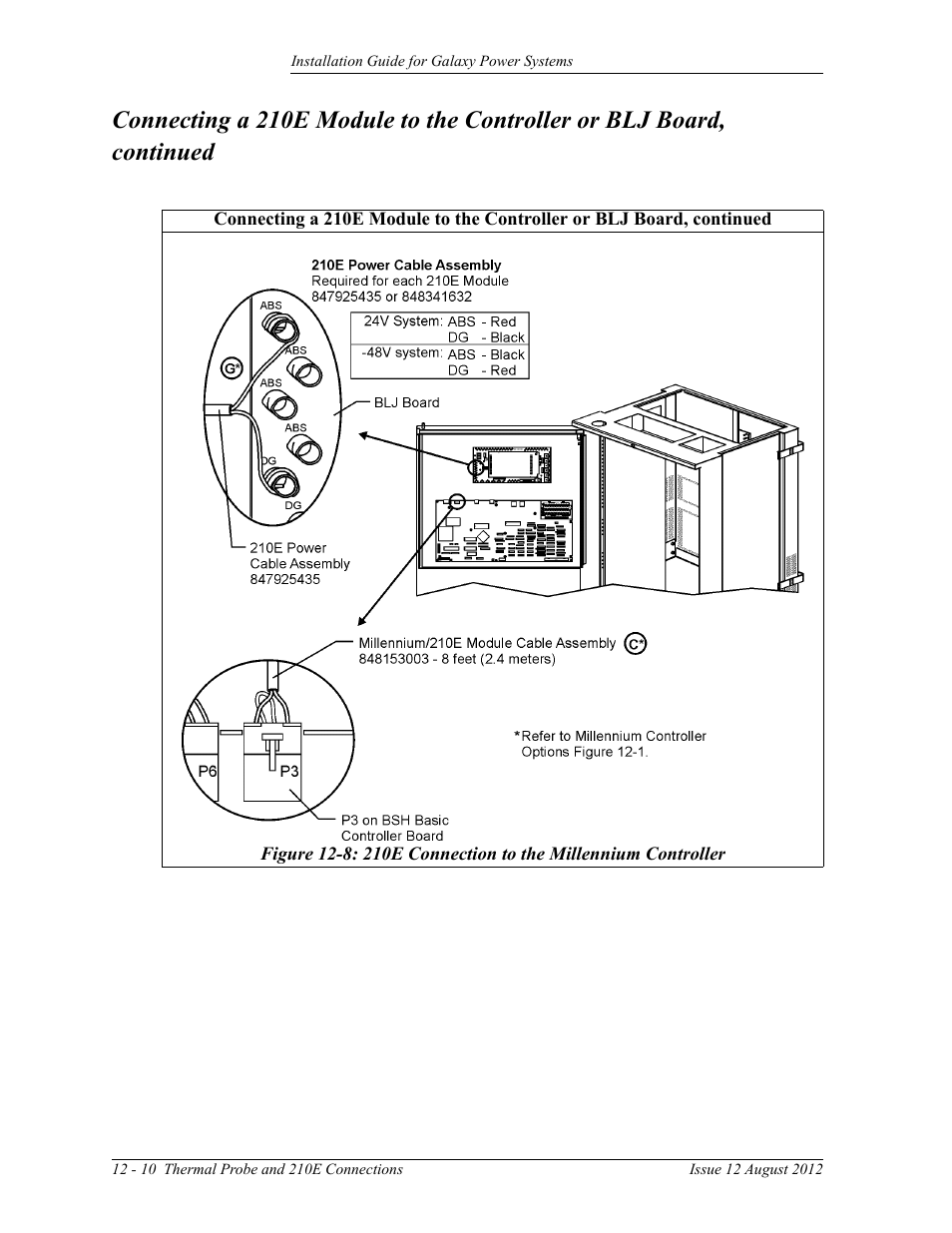 GE Industrial Solutions Galaxy Power Systems User Manual | Page 174 / 220