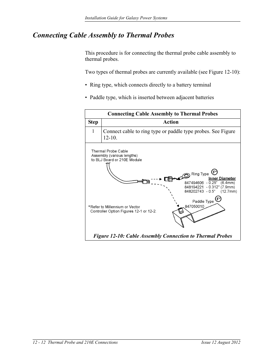 Connecting cable assembly to thermal probes | GE Industrial Solutions Galaxy Power Systems User Manual | Page 176 / 220