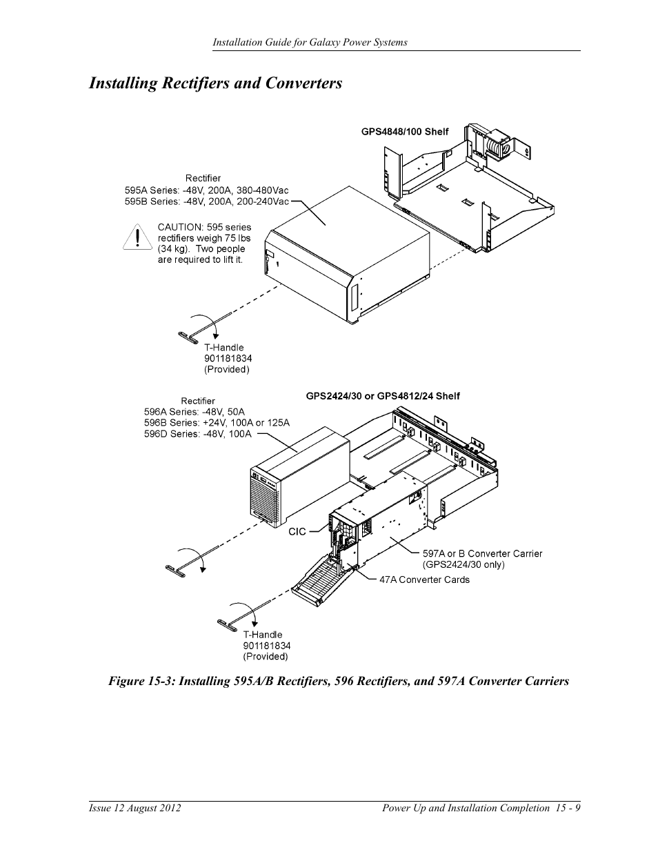 Installing rectifiers and converters, Converter carriers | GE Industrial Solutions Galaxy Power Systems User Manual | Page 193 / 220
