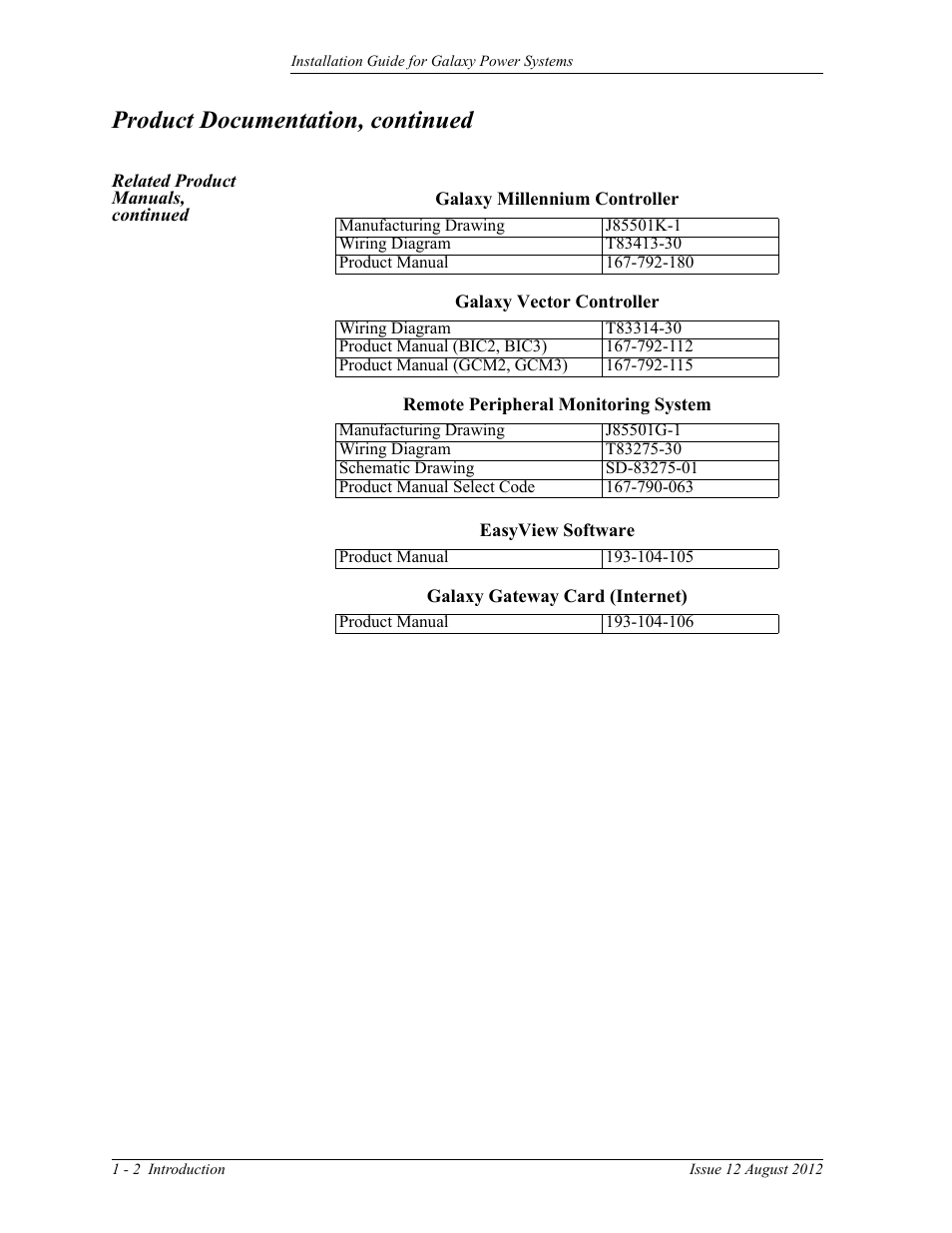 Product documentation, continued | GE Industrial Solutions Galaxy Power Systems User Manual | Page 20 / 220