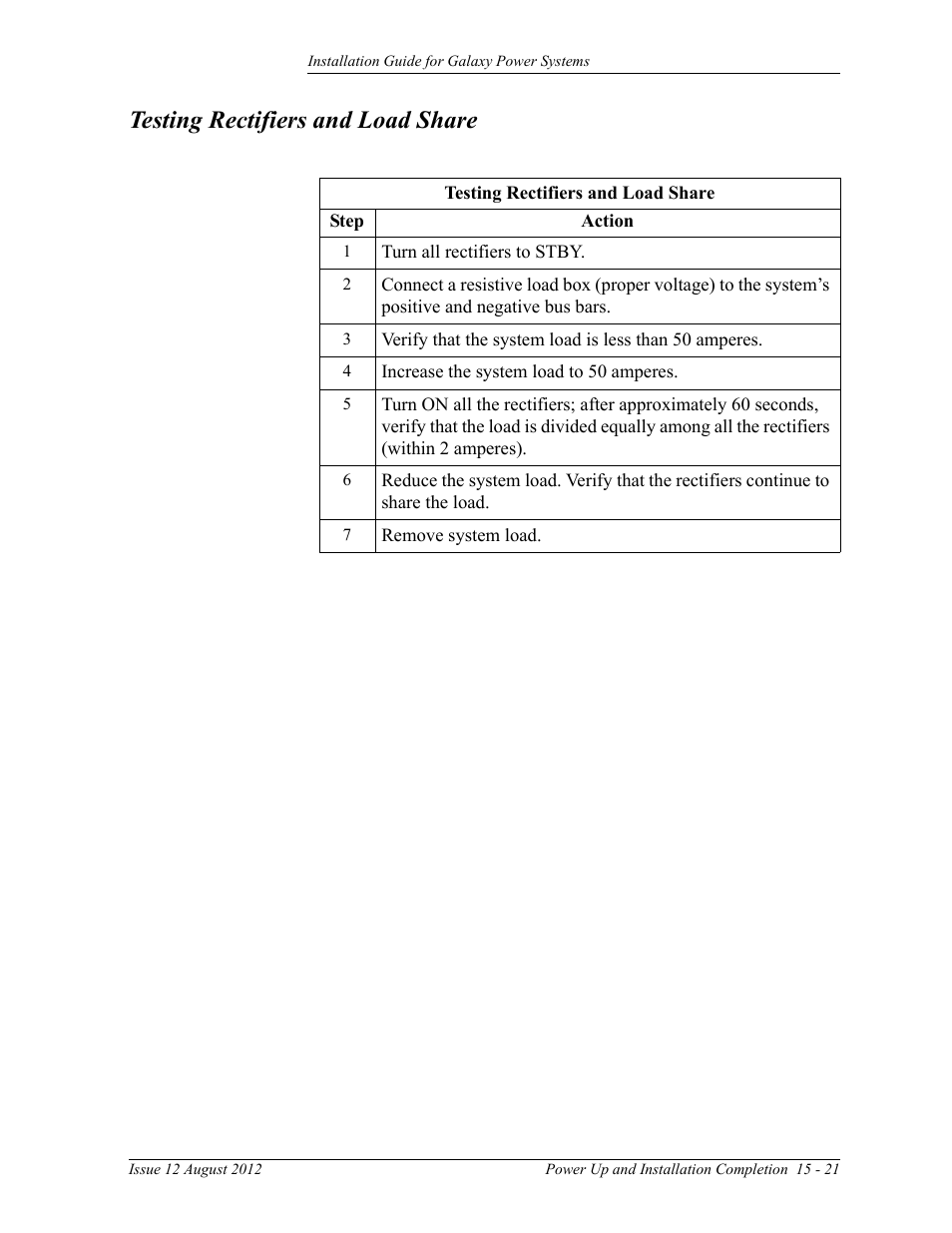 Testing rectifiers and load share | GE Industrial Solutions Galaxy Power Systems User Manual | Page 205 / 220