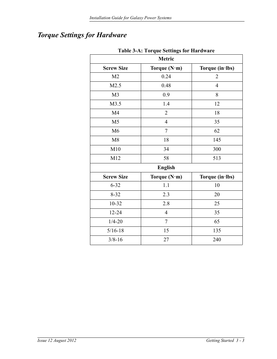 Torque settings for hardware, Table 3-a: torque settings for hardware | GE Industrial Solutions Galaxy Power Systems User Manual | Page 39 / 220