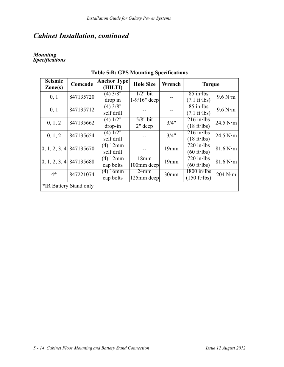 Mounting specifications, Table 5-b: gps mounting specifications, Cabinet installation, continued | GE Industrial Solutions Galaxy Power Systems User Manual | Page 60 / 220