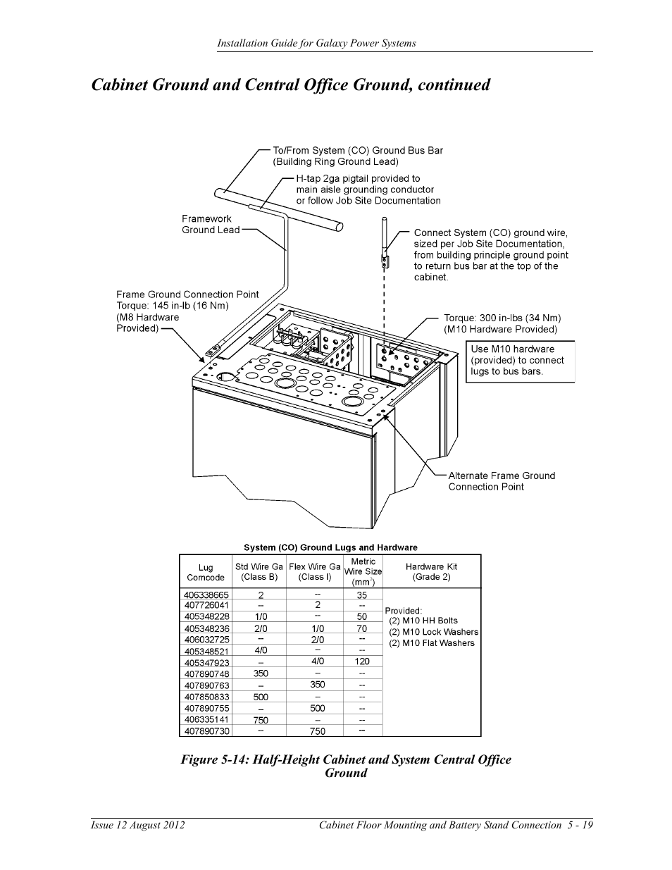 Ground | GE Industrial Solutions Galaxy Power Systems User Manual | Page 65 / 220