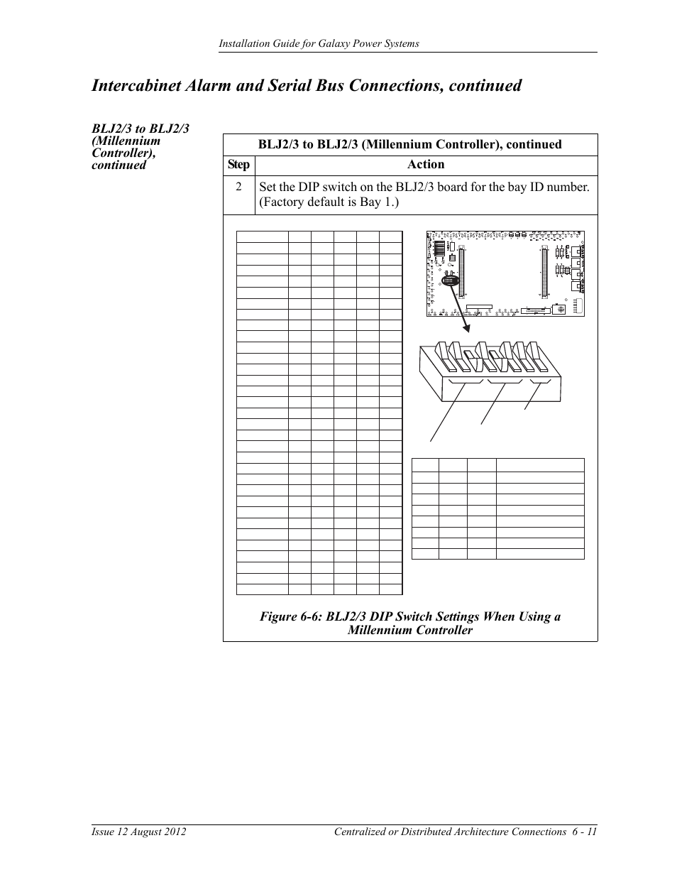 Millennium controller | GE Industrial Solutions Galaxy Power Systems User Manual | Page 79 / 220