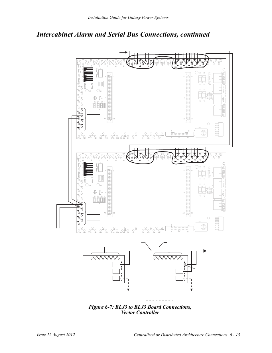 Figure 6-7: blj3 to blj3 board connections, Vector controller | GE Industrial Solutions Galaxy Power Systems User Manual | Page 81 / 220
