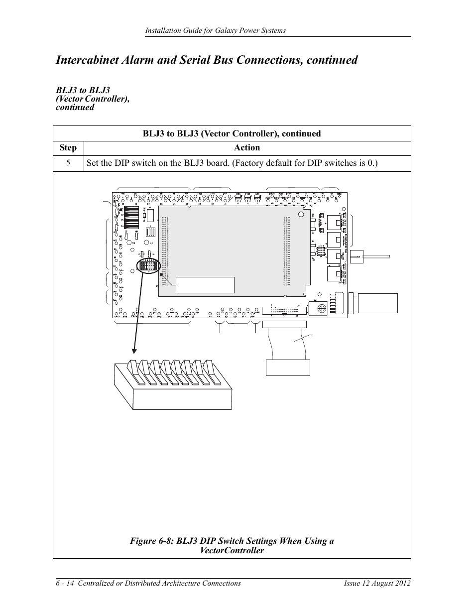 Figure 6-8: blj3 dip switch settings when using a, Vectorcontroller, Blj3 to blj3 (vector controller), continued | GE Industrial Solutions Galaxy Power Systems User Manual | Page 82 / 220