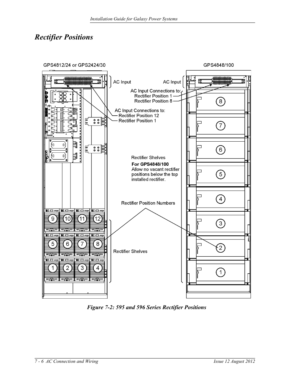 Rectifier positions, Figure 7-2: 595 and 596 series rectifier positions | GE Industrial Solutions Galaxy Power Systems User Manual | Page 90 / 220