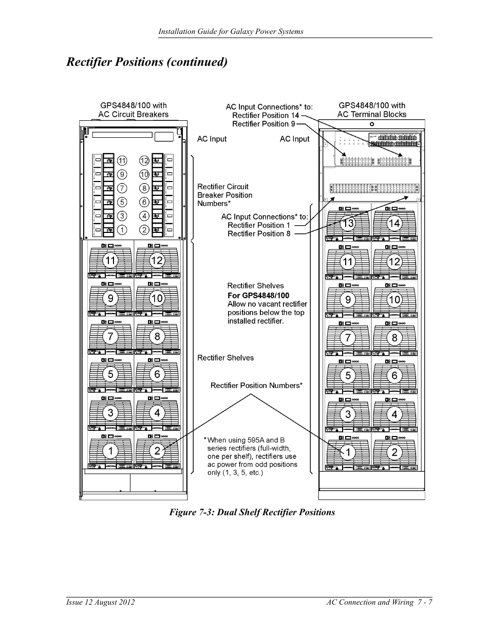 Figure 7-3: dual shelf rectifier positions, Rectifier positions (continued) | GE Industrial Solutions Galaxy Power Systems User Manual | Page 91 / 220