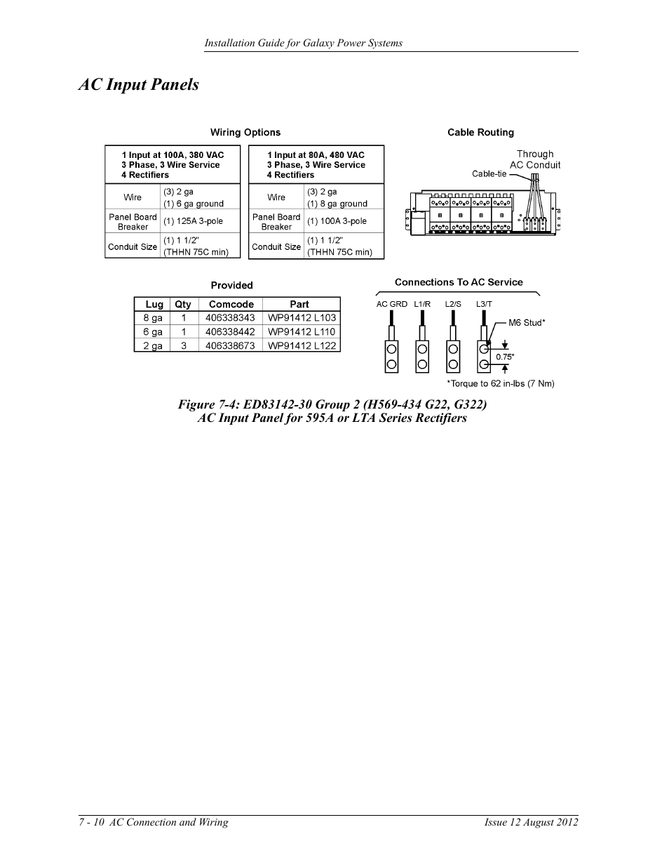 Ac input panels, Ac input panel for 595a or lta series rectifiers | GE Industrial Solutions Galaxy Power Systems User Manual | Page 94 / 220