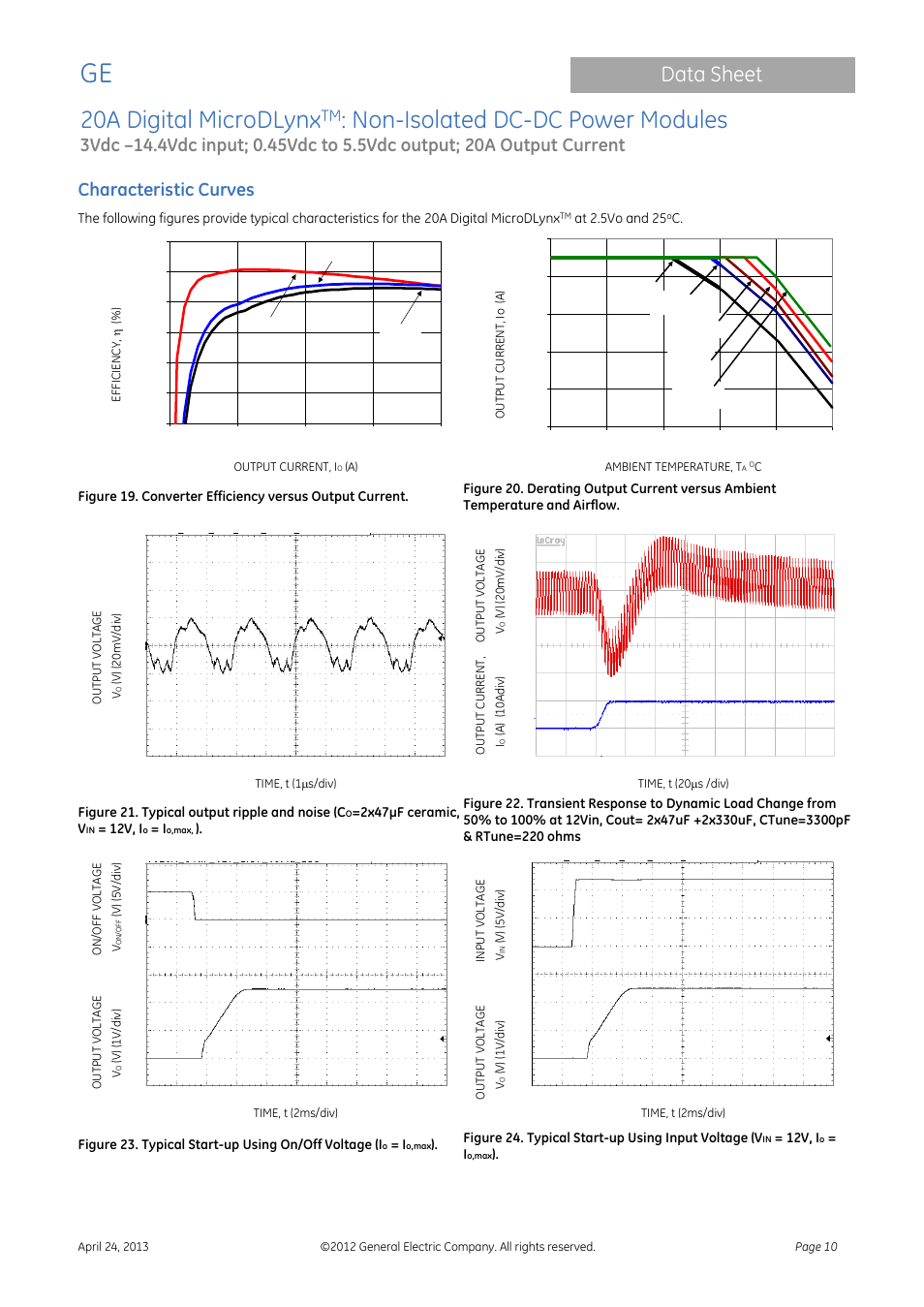 20a digital microdlynx, Non-isolated dc-dc power modules, Data sheet | Characteristic curves | GE Industrial Solutions 20A Digital MicroDLynx User Manual | Page 10 / 40