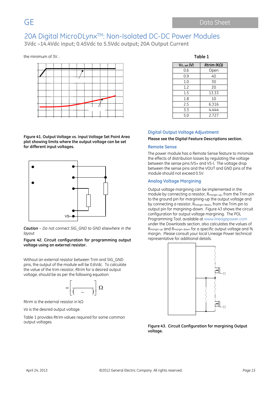 20a digital microdlynx, Non-isolated dc-dc power modules, Data sheet | K vo rtrim 6 . 0 12 | GE Industrial Solutions 20A Digital MicroDLynx User Manual | Page 15 / 40